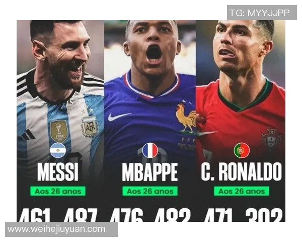 全球粉丝数量最多的足球明星排行榜揭晓你心目中的偶像是谁