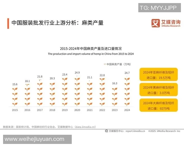 艺术体育培训行业领军者的崛起与发展趋势分析