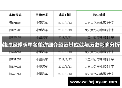 韩城足球明星名单详细介绍及其成就与历史影响分析