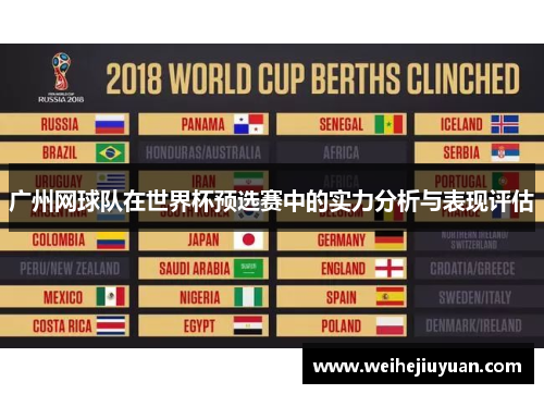 广州网球队在世界杯预选赛中的实力分析与表现评估